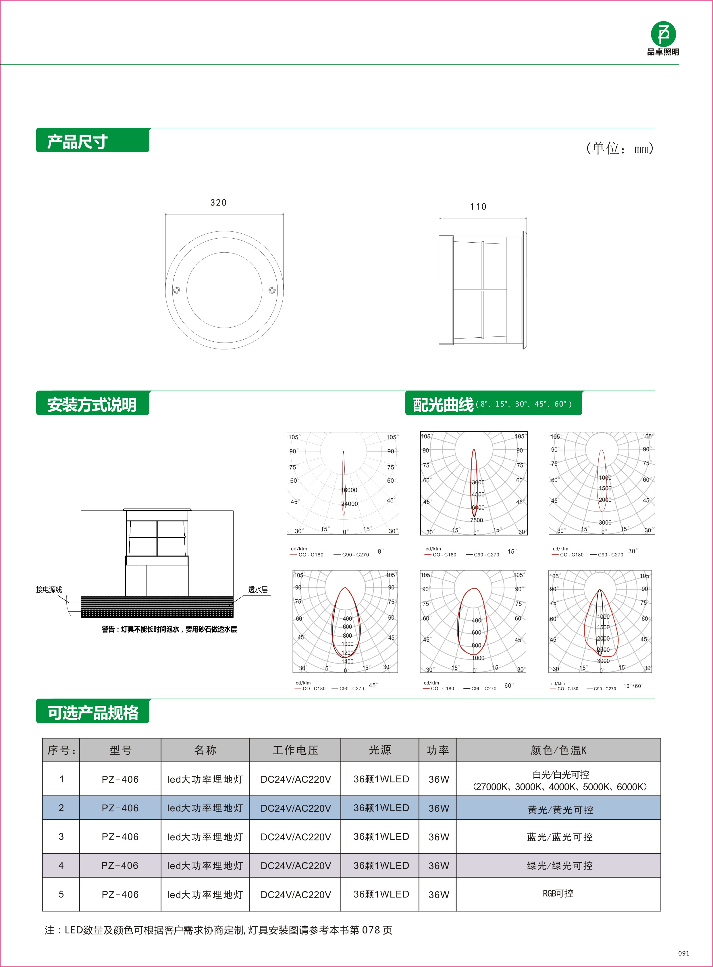 406负.jpg