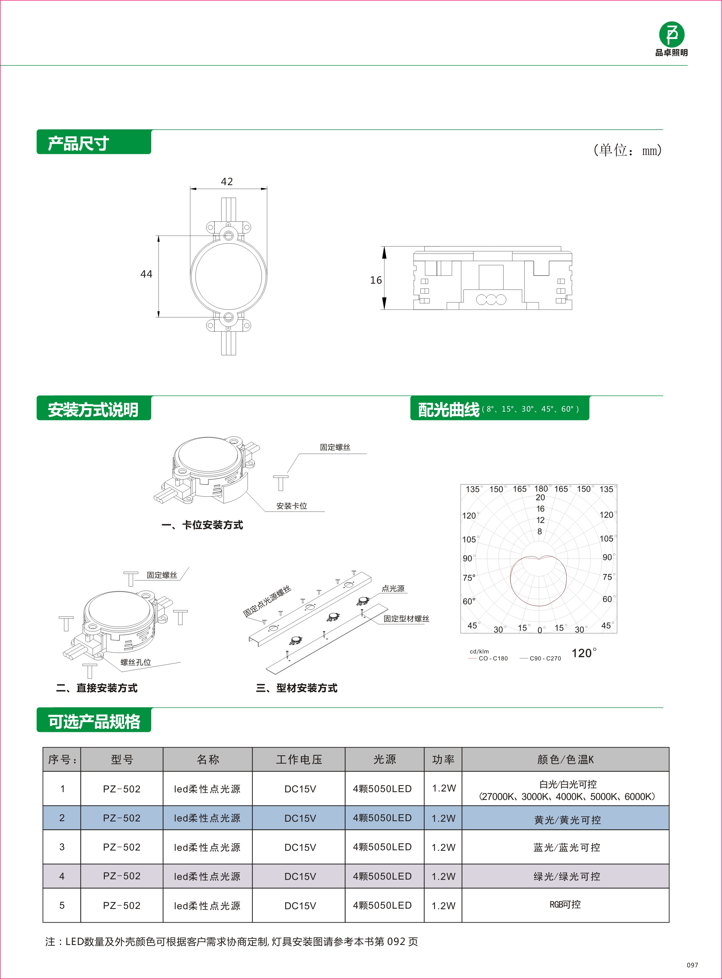 502负.jpg