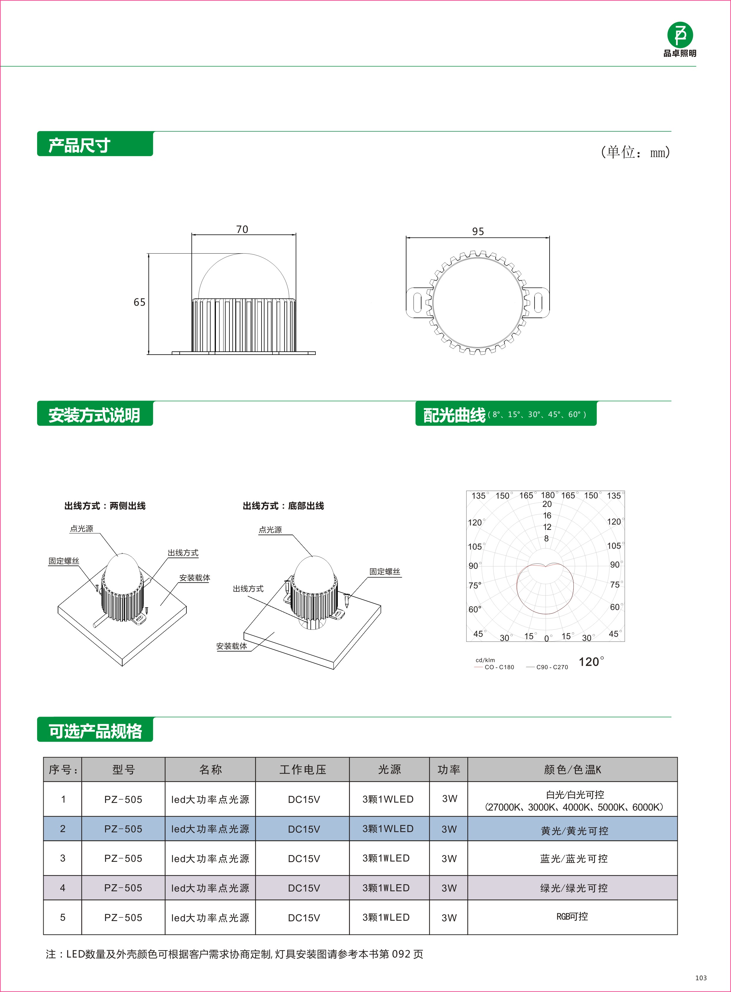 505负.jpg